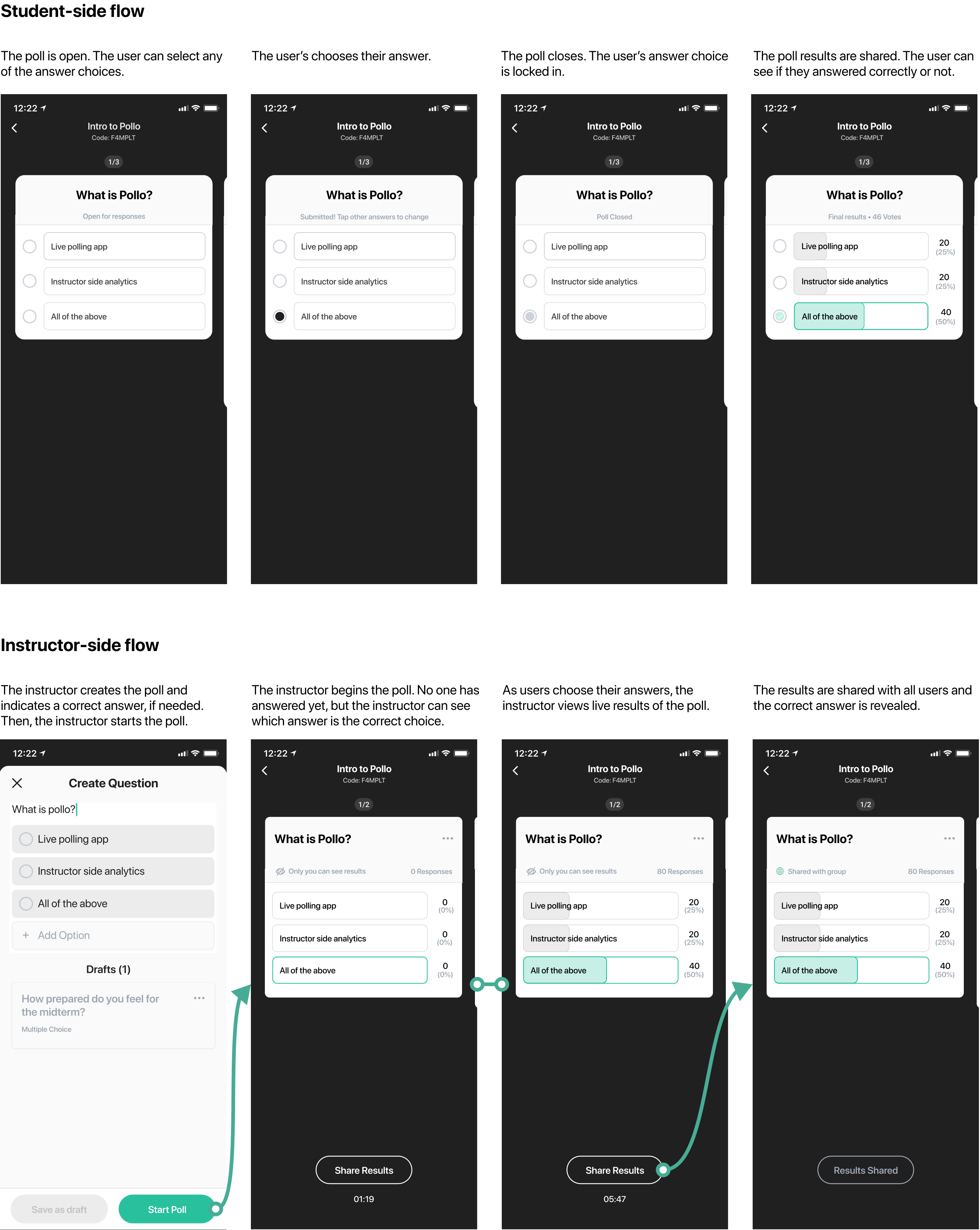 Correct answer work flow.